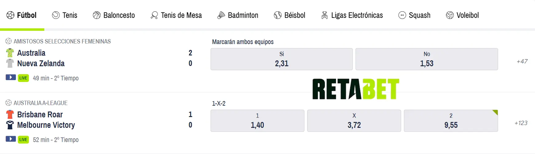 Cómo aprovechar las mejores cuotas de RETABET